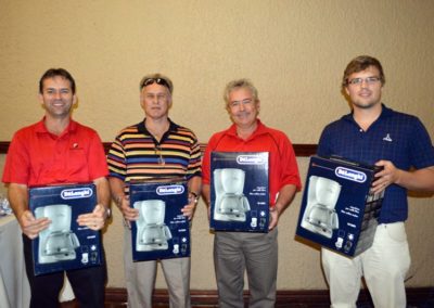 Xcelsior loans golf day